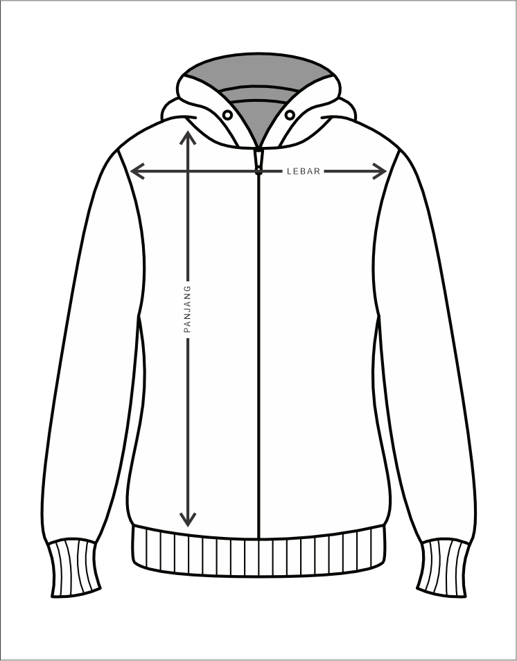 Panduan Ukuran Lebar dan Panjang Jaket